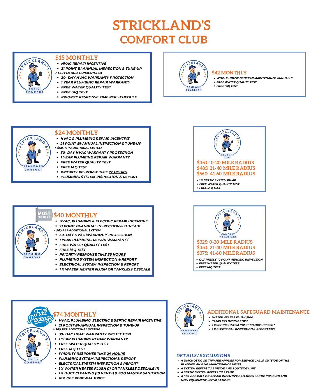 Strickland 039 S Comfort Club 11 1 1 1 Pdf 2